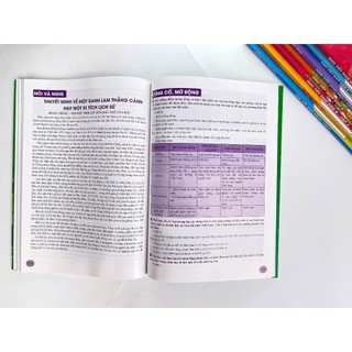 Sách - Học Tốt Ngữ Văn 9 - Kết Nối - Biên soạn theo chương trình GDPT mới - ndbooks