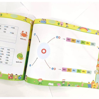 Sách - Combo 4 Cuốn Tập Đánh Vần 2025 , Toán Tư Duy 4-6 Tuổi , Bước Đầu Tập Viêt Quyển 1 Và Quyển 2