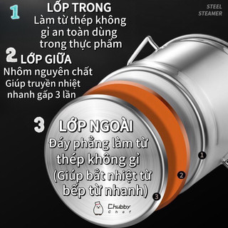 Nồi inox 3 đáy Chubby Chef 60CM/165L dùng được mọi loại bếp chuyên dùng cho bếp từ