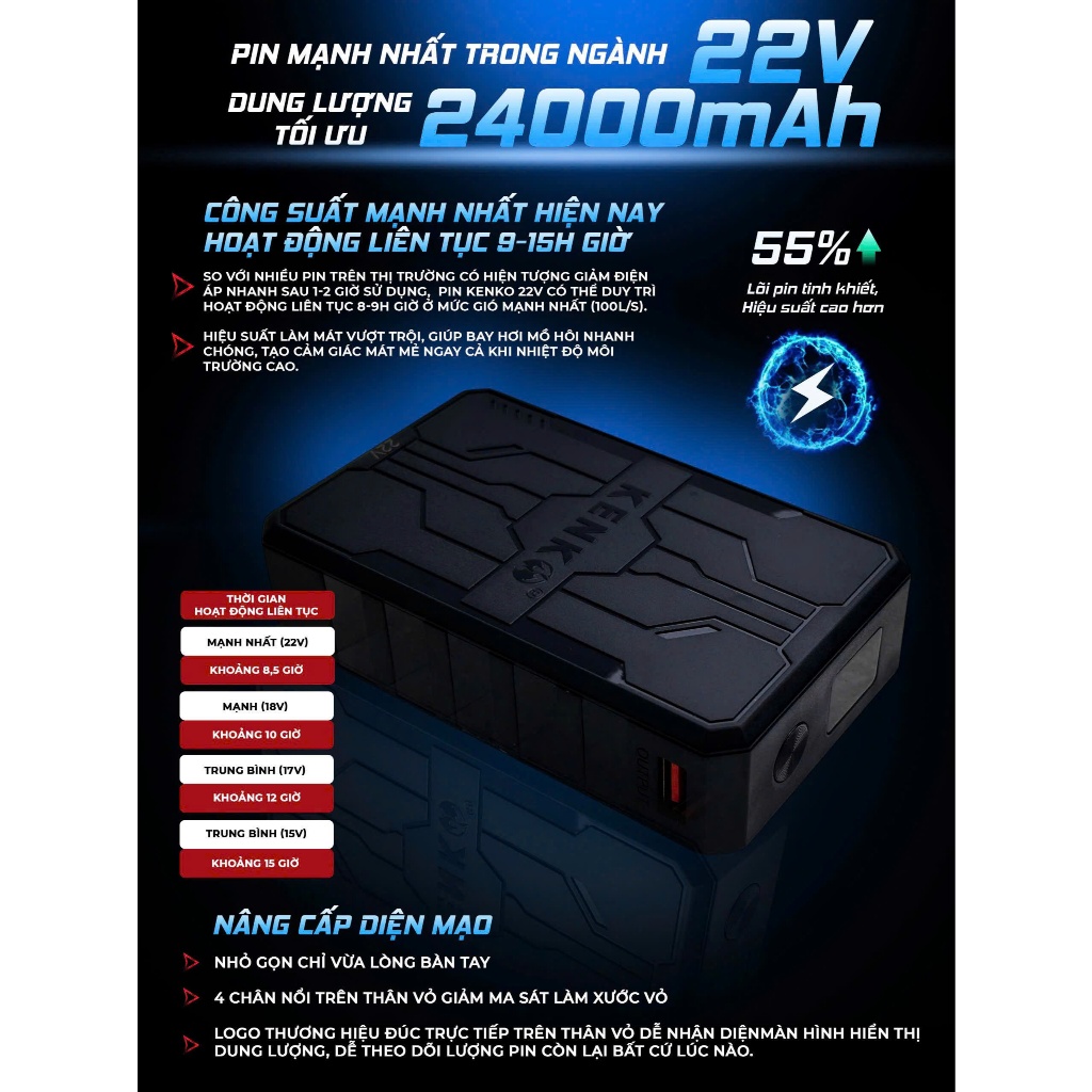 [KENKO STORE] Pin Lẻ 22V Kenko không kèm sạc, hàng Kenko chính hãng, Bảo Hành 12 tháng!