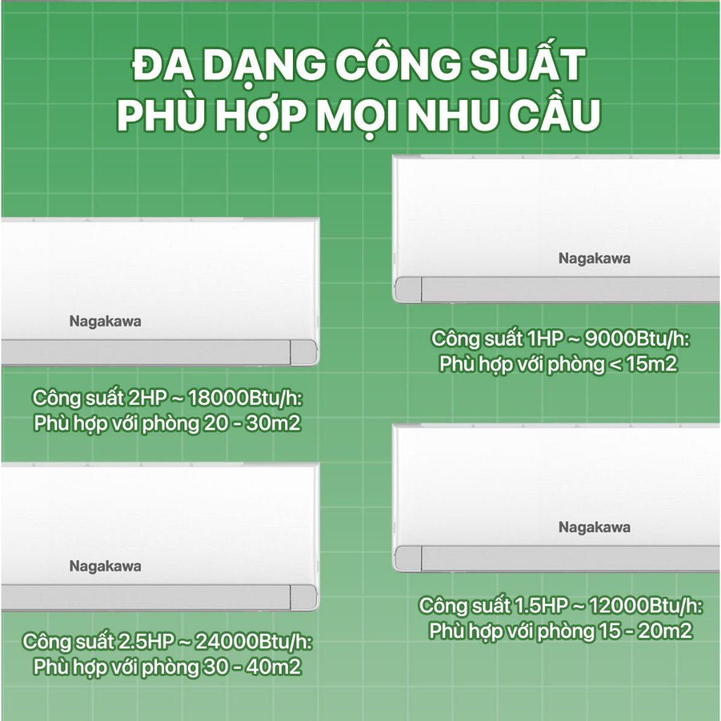 Ảnh Máy lạnh/ Điều hòa inverter 1.5HP Nagakawa NIS-C12R2U51, làm lạnh nhanh, bảo hành 2 năm, xuất xứ Malaysia 2