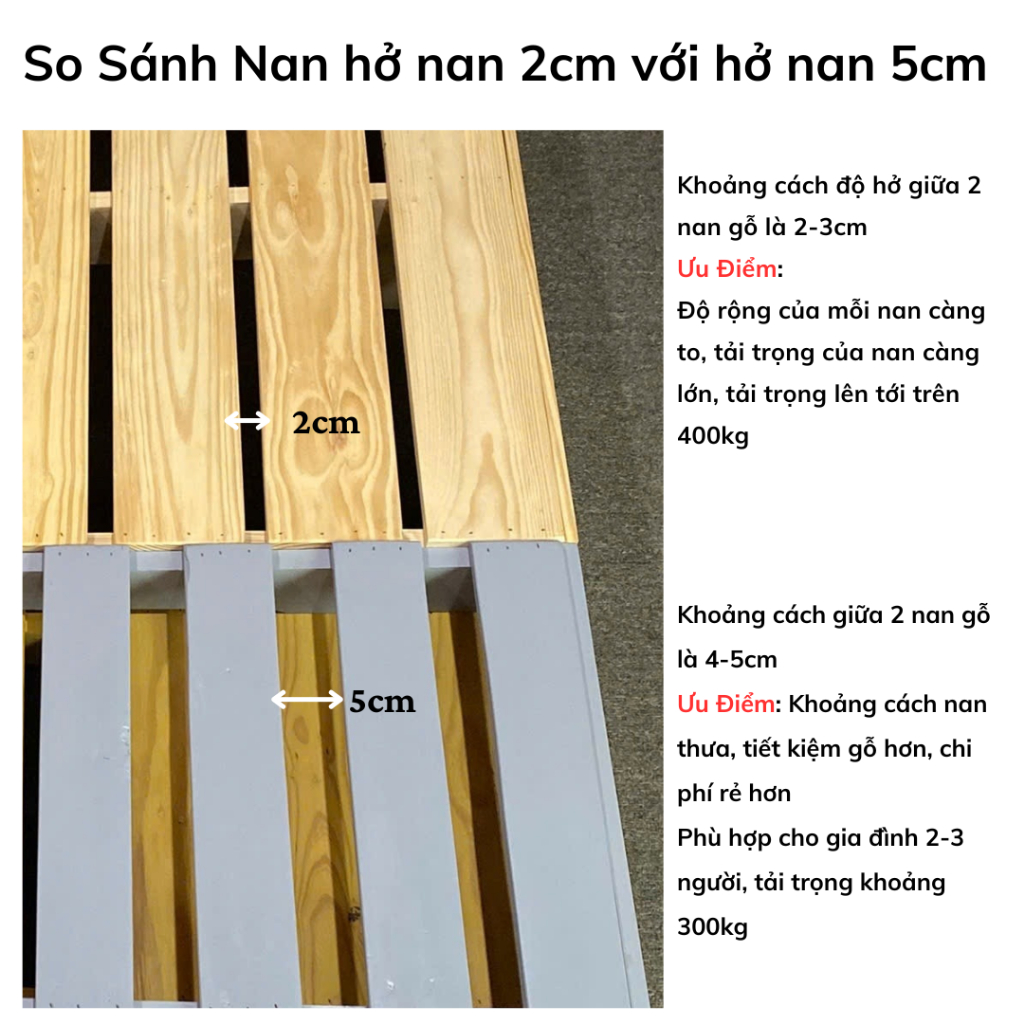 Ảnh Giường pallet gỗ thông chân hộp kín Behomes đã ráp sẵn, nan dày, đã được xử lí ẩm mốc mối mọi 3