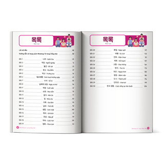Sách - Mindmap Từ Vựng Tiếng Hàn