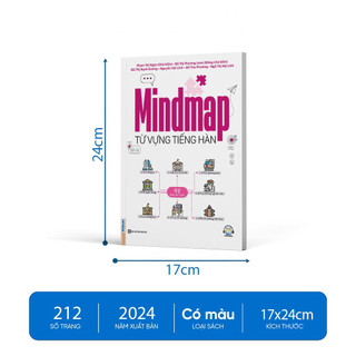 Sách - Mindmap Từ Vựng Tiếng Hàn