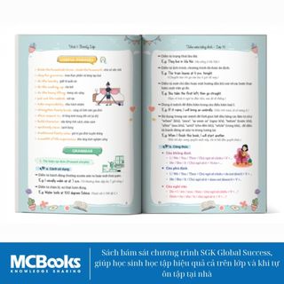 Sách - Take Note Tiếng Anh - Tổng hợp kiến anh tiếng anh lớp 10