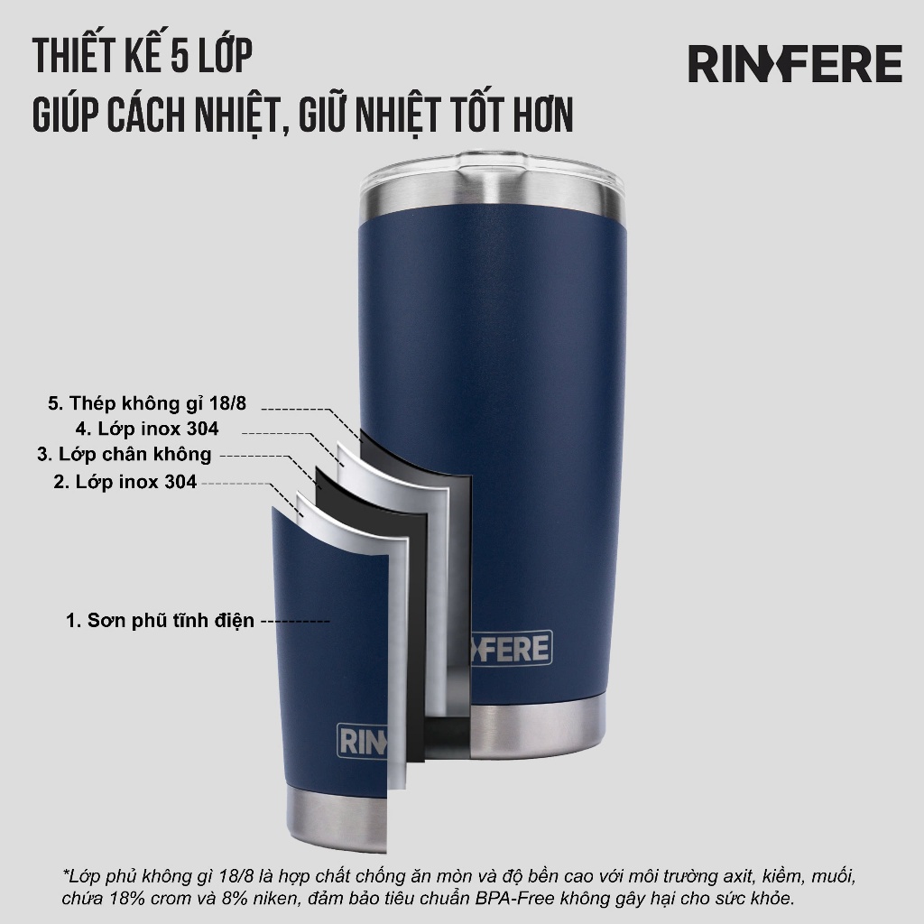 Ảnh Ly Giữ Nhiệt Nắp Trượt Chống Tràn Rinfere 590ml - Khắc Tên, Tặng Kèm Ống Hút Không Gỉ, Dụng Cụ Vệ Sinh Ông Hút 1
