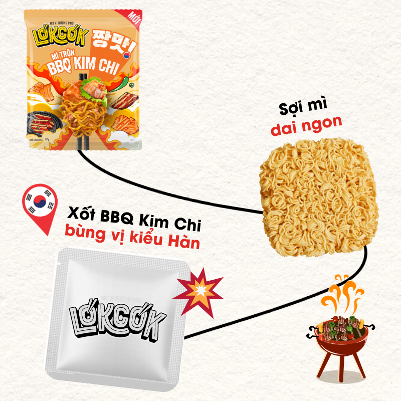 [Chính Hãng] Thùng 24 Gói Mì Trộn Xốt BBQ Kim Chi LOKCOK 24 Gói x 97G [HSD T6.2026]