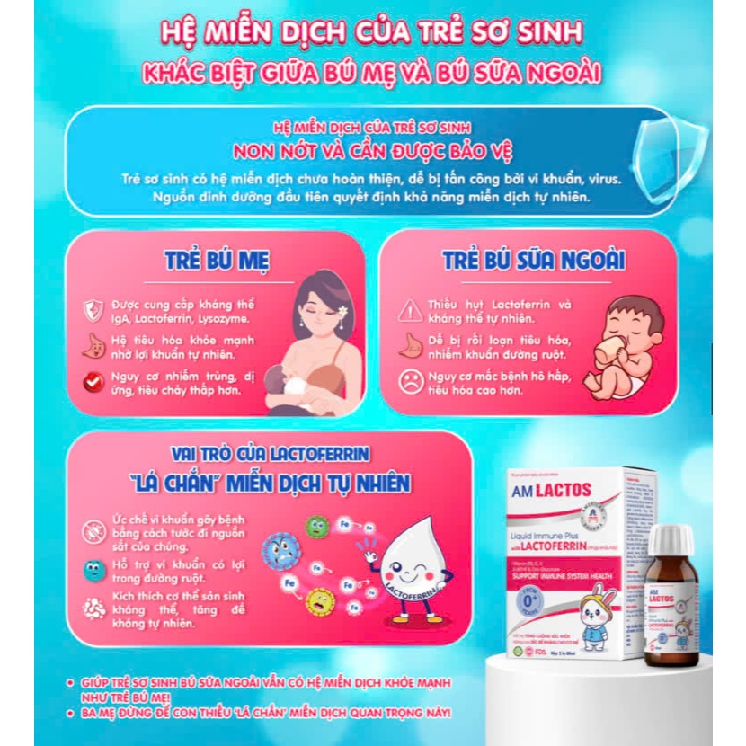 AM Lactos - Bổ sung Lactoferrin đậm đặc dạng lỏng giúp hỗ trợ nâng cao sức đề kháng cho trẻ