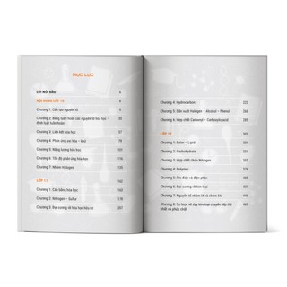 Sách - Sổ tay Hóa học cấp 3- All in one (cập nhật chương trình SGK mới)