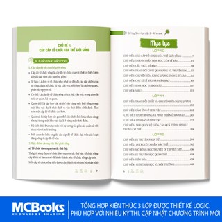 Sách - Sổ Tay Sinh Học Cấp 3- All In One (Cập Nhật Chương Trình SGK Mới)