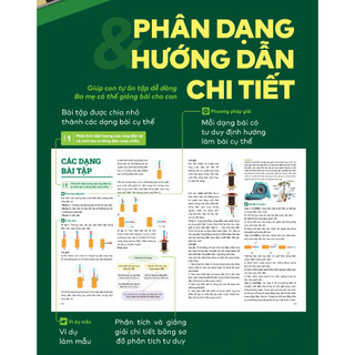 Sách - Đột phá tư duy Khoa học tự nhiên 9 - Dùng chung cho các bộ SGK | WinBook