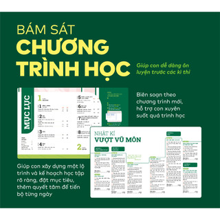 Sách - Đột phá tư duy Khoa học tự nhiên 9 - Dùng chung cho các bộ SGK | WinBook