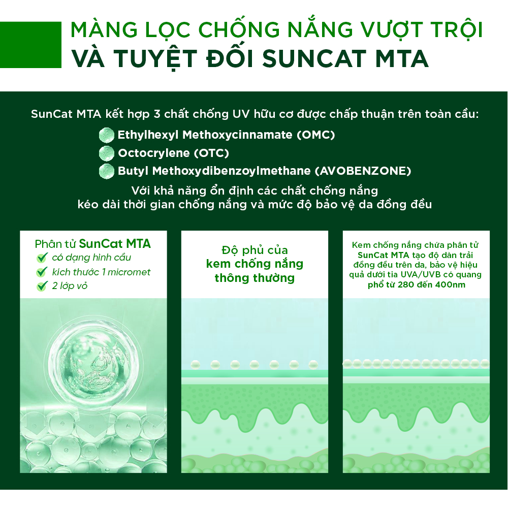 Ảnh Kem chống nắng Oribe SPF 50+ PA++++ chống tia UVA/UVB dành cho mọi loại da 2