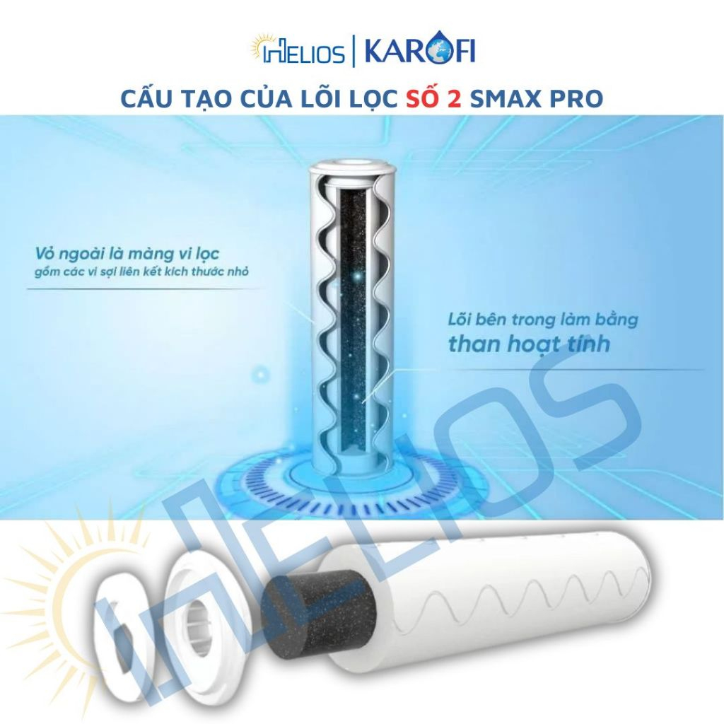 Ảnh Bộ lõi lọc nước thô 123 SMAX Pro Karofi - Hàng chính hãng 3