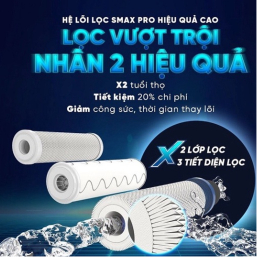 Ảnh Bộ lõi lọc nước thô 123 SMAX Pro Karofi - Hàng chính hãng 4