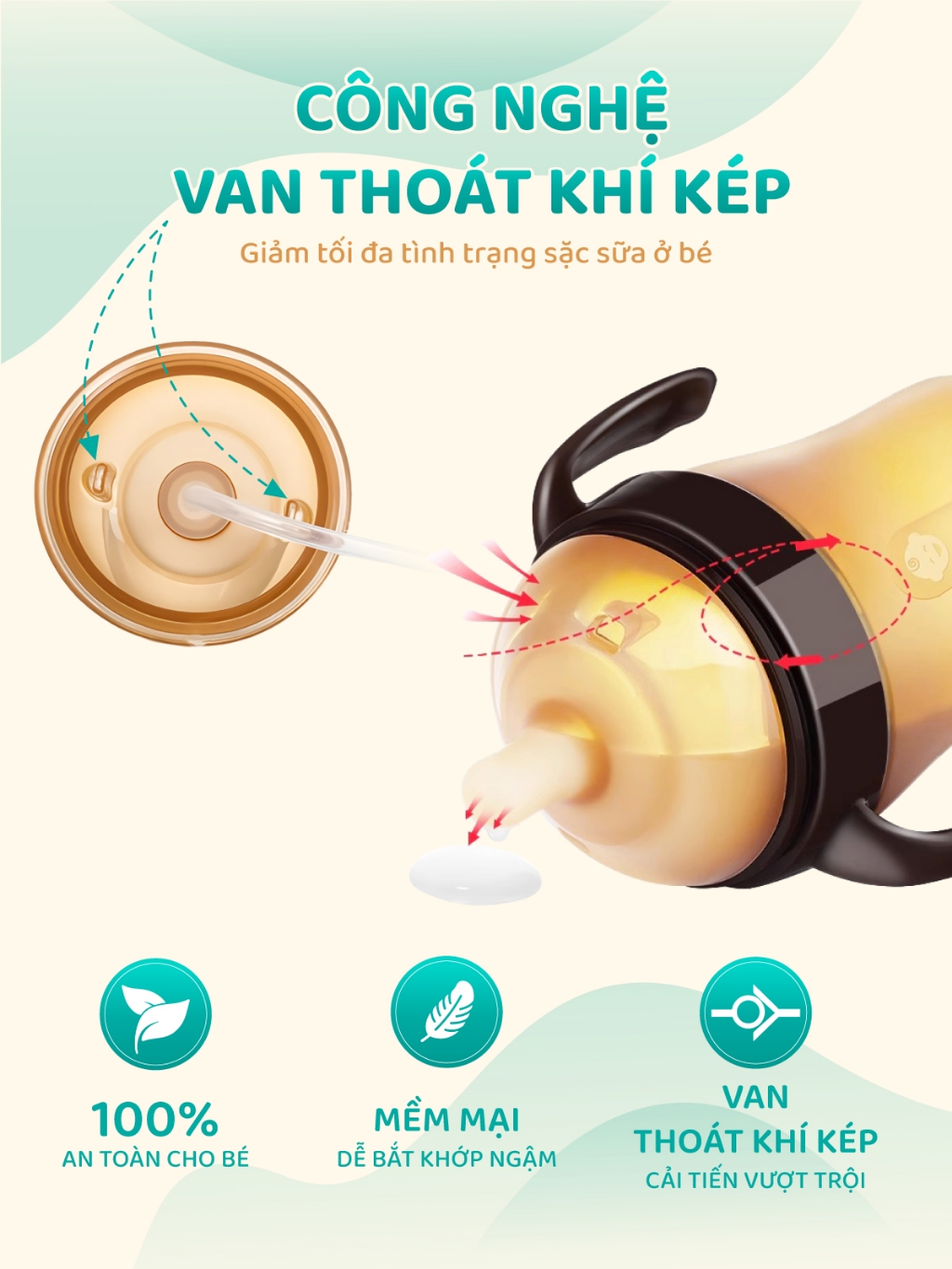 Ảnh Bình Sữa Kamidi Chất Liệu Silicon An Toàn Cho Bé Sơ Sinh Chống Sặc Và Đầy Hơi Hiệu Quả Bé Ti Được Mọi Tư Thế 4