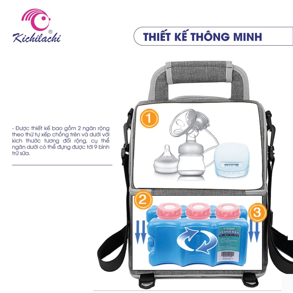 Balo bỉm sữa giữ nhiệt Kichilachi, túi bỉm sữa chống nước bảo quản sữa mẹ size nhỏ - M0038, chưa bao gồm đá khô