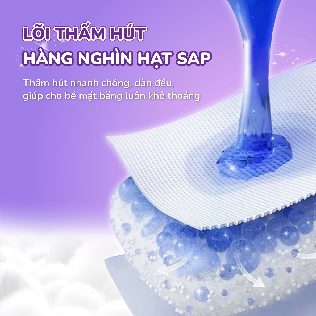 Băng vệ sinh quần Miju Siêu mỏng Size M -L -Dùng Đêm Cho Ngày “Dâu” Nhiều, ngủ ngon cả đêm, chống tràn hiệu quả đến 12H