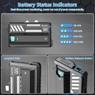 Goojodoq 5000-10000mah Đầu kép Sạc dự phòng di động Hai pin Mecha Style Nhẹ Typc-C /LN Power Bank