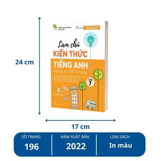 Sách - Tham khảo Lớp 7 - Làm chủ kiến thức tiếng Anh bằng sơ đồ tư duy lớp 7 - TKBooks