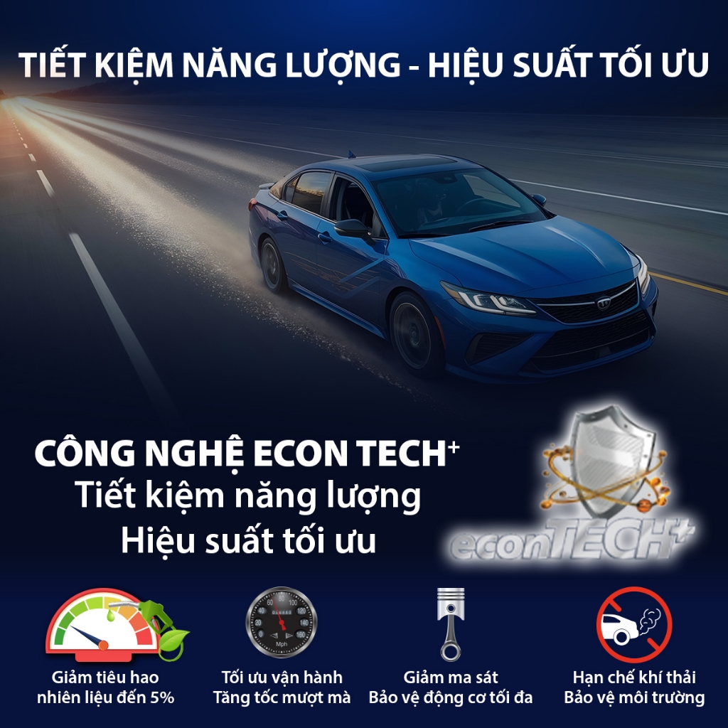 Dầu Nhớt Bán Tổng Hợp AISIN Econtech+ CI4/SL 15W40 4 Lít ECSI1544P