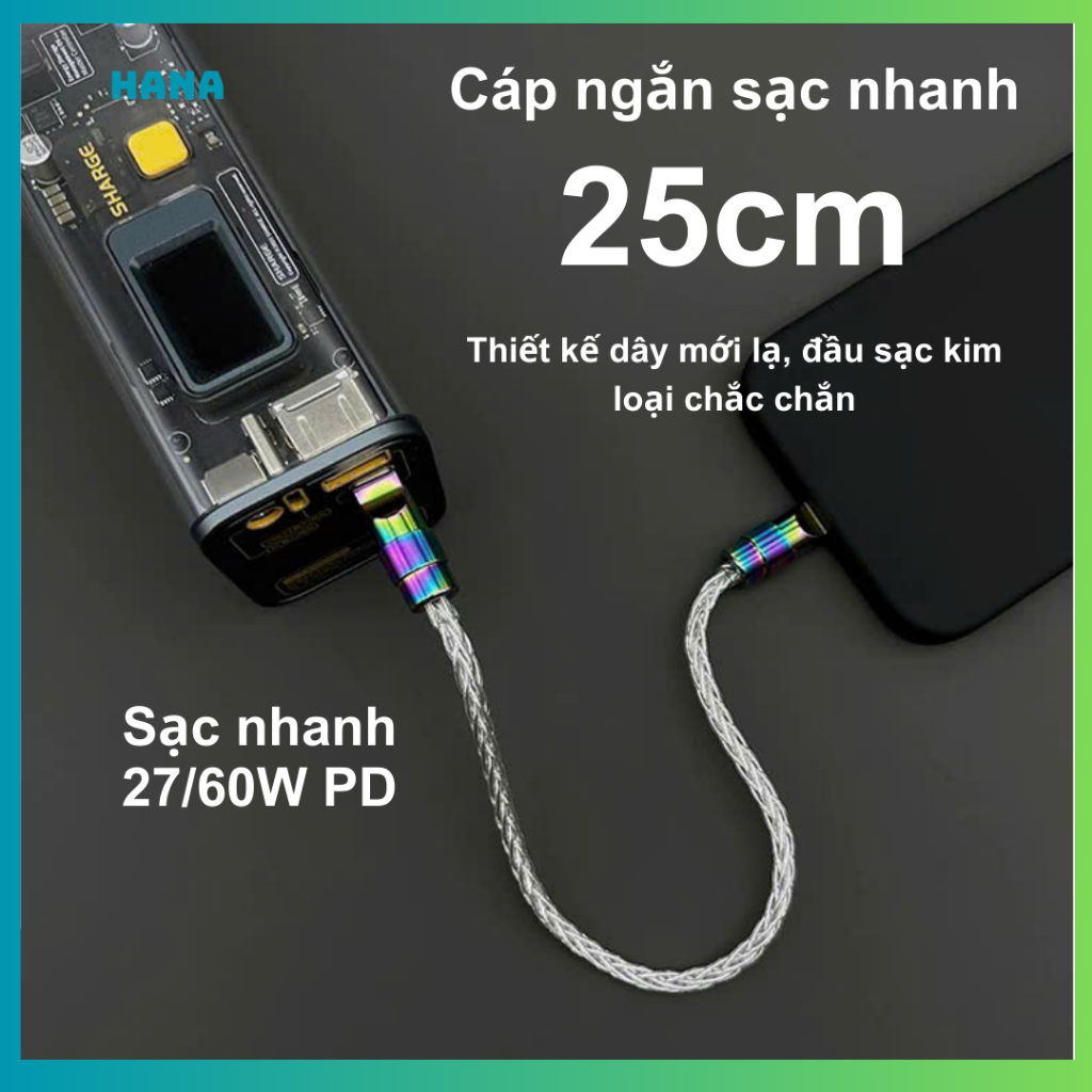 Dây Cáp Sạc Nhanh 60W Type C - Ngắn 25cm - Bện Lưới Mềm - Đầu Đồng - Truyền Dữ Liệu 480Mbps - Decor đẹp