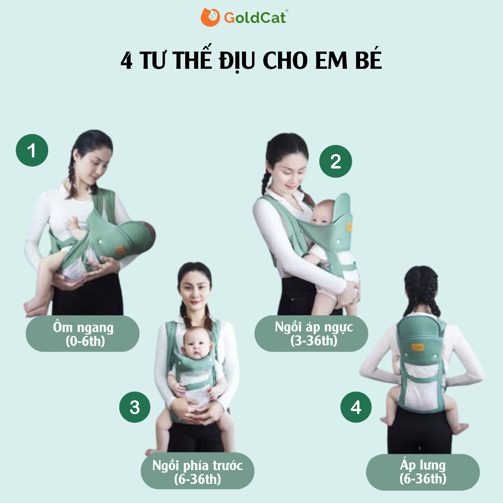 Ảnh Địu Em Bé Goldcat Đa Năng 4 Tư Thế, Có Cổ Đỡ Dành Cho Bé Từ 0-36 Tháng 2