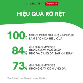 Sữa Rửa Mặt Dạng Bọt AHA Geltek 150ml - Sạch Sâu, Mờ Mụn, Kiềm Dầu, Da Mịn Màng
