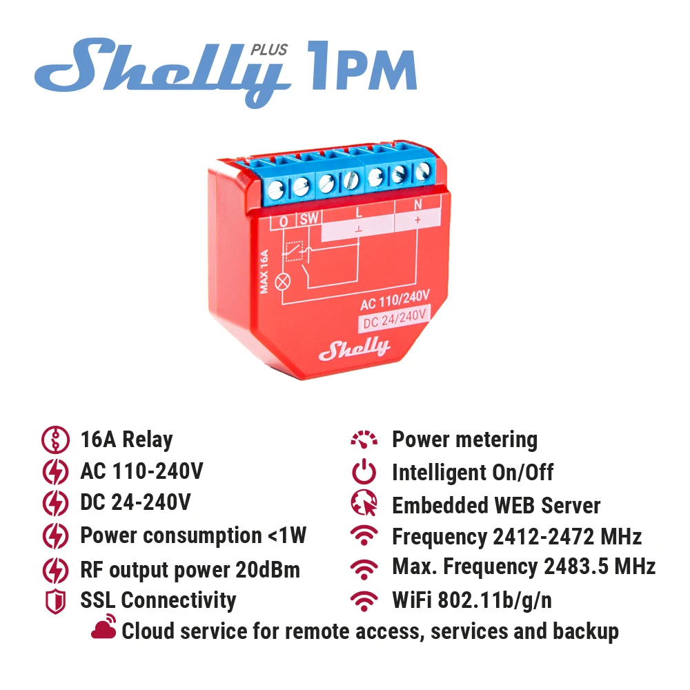 Shelly Plus 1PM Smart Home Life WiFi Relay Switch Kiểm soát và đo phạm vi tiêu thụ điện năng của các thiết bị gia dụng