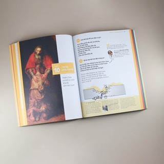 Sách - Youcat Cho Thiếu Nhi - Bayard - Nhà Sách An Thư