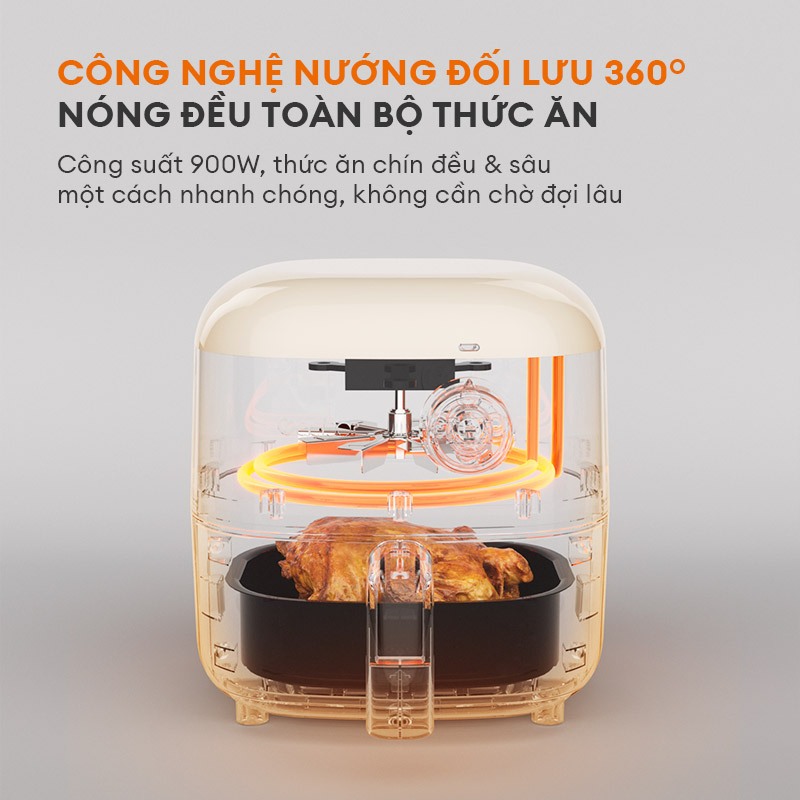 Ảnh Nồi chiên không dầu GAABOR AF20M-YE01A dung tích 2L công suất 900W nóng nhanh, nhỏ gọn, tiện lợi 3