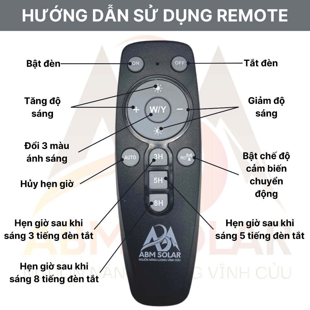 [1000W] Đèn Năng Lượng Mặt Trời Sân Vườn, Đĩa Bay UFO Siêu Sáng, Chống nước IP 68, Cảm Biến Chuyển Động - ABM SOLAR
