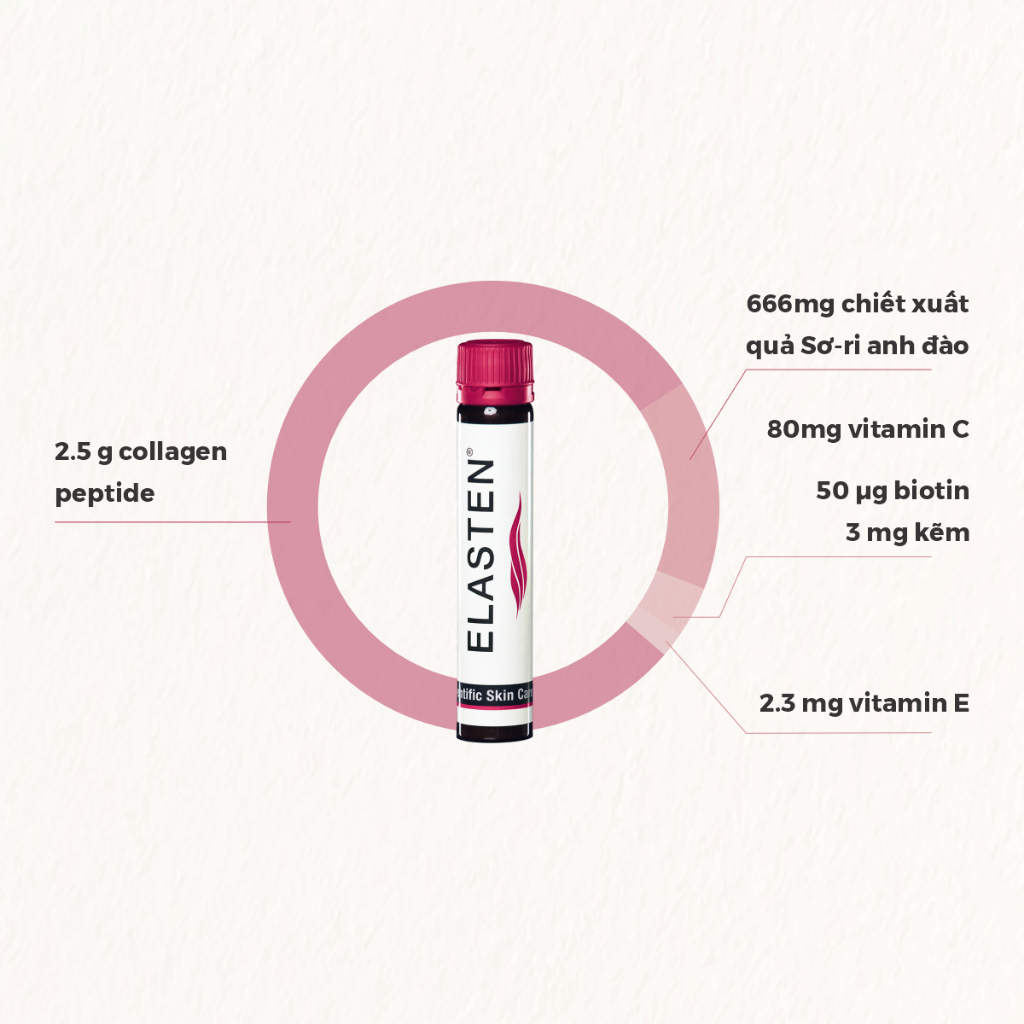 Ảnh Bộ 5 Hộp Collagen Elasten Giúp Da Căng Mịn, Chống Lão Hóa, Tóc Chắc Khỏe - Collagen Từ Đức 2