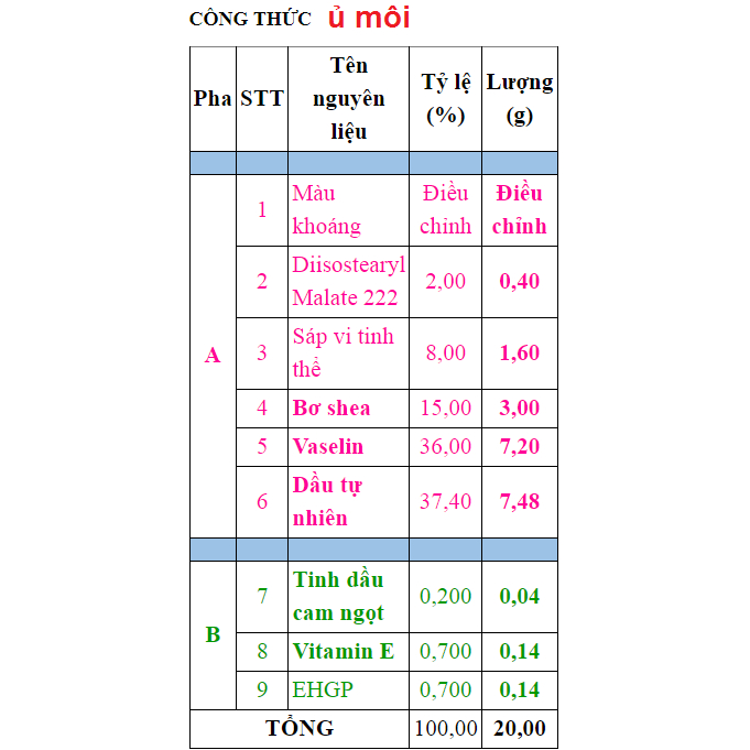 MICROCRYSTALLINE WAX (SÁP VI TINH THỂ)