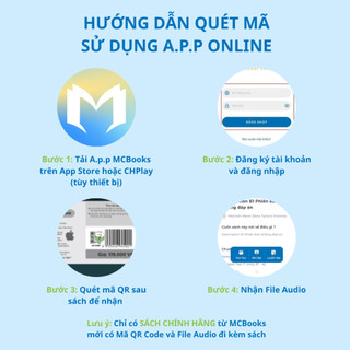 Sách -Thở Đi Đã, Vội Vã Làm Chi MCBooks