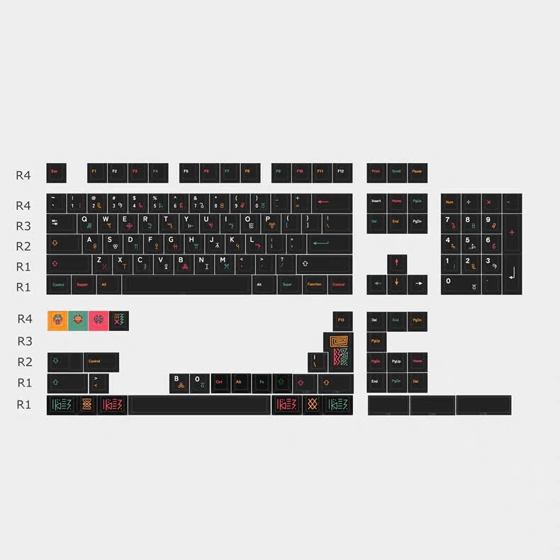 Keycap CMK Tribal - song ngữ | NDN Studio |  Profile Cherry | Keyboard Studio | BigBuy360 - bigbuy360.vn