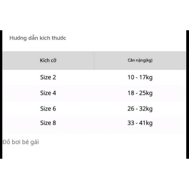 đồ bơi bé gái size(2,4,6,8) đồ bơi cho bé pha dây kéo in chữ và ko in chữ váy có quần đùi bên trong