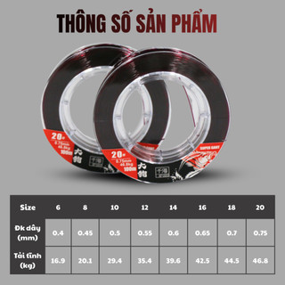 TRỤC SĂN HÀNG QIANHAI - SUPPER GANT - ĐÀI CAU THICH