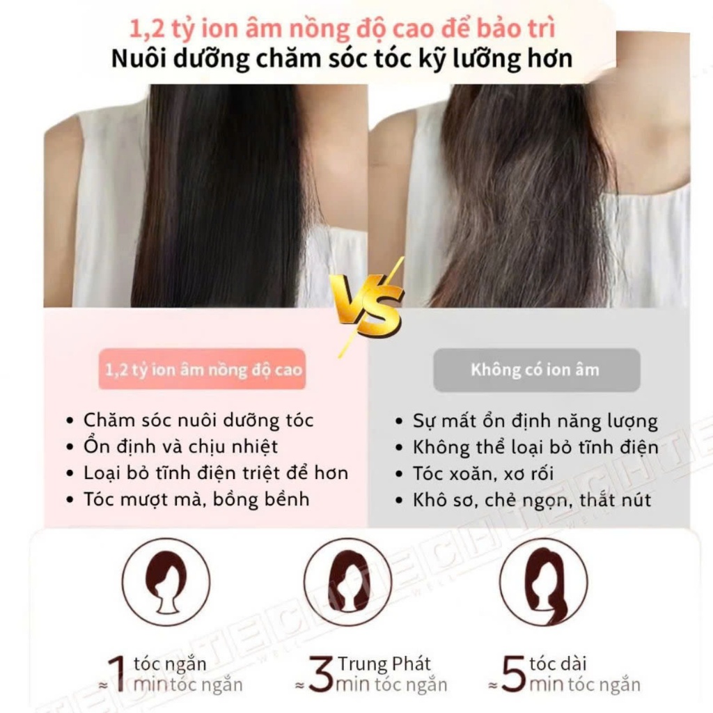 Ảnh Máy sấy tóc ENZO DY-888, với công nghệ ion âm cao cấp , công suất lớn, giúp tạo mọi kiểu tóc 4