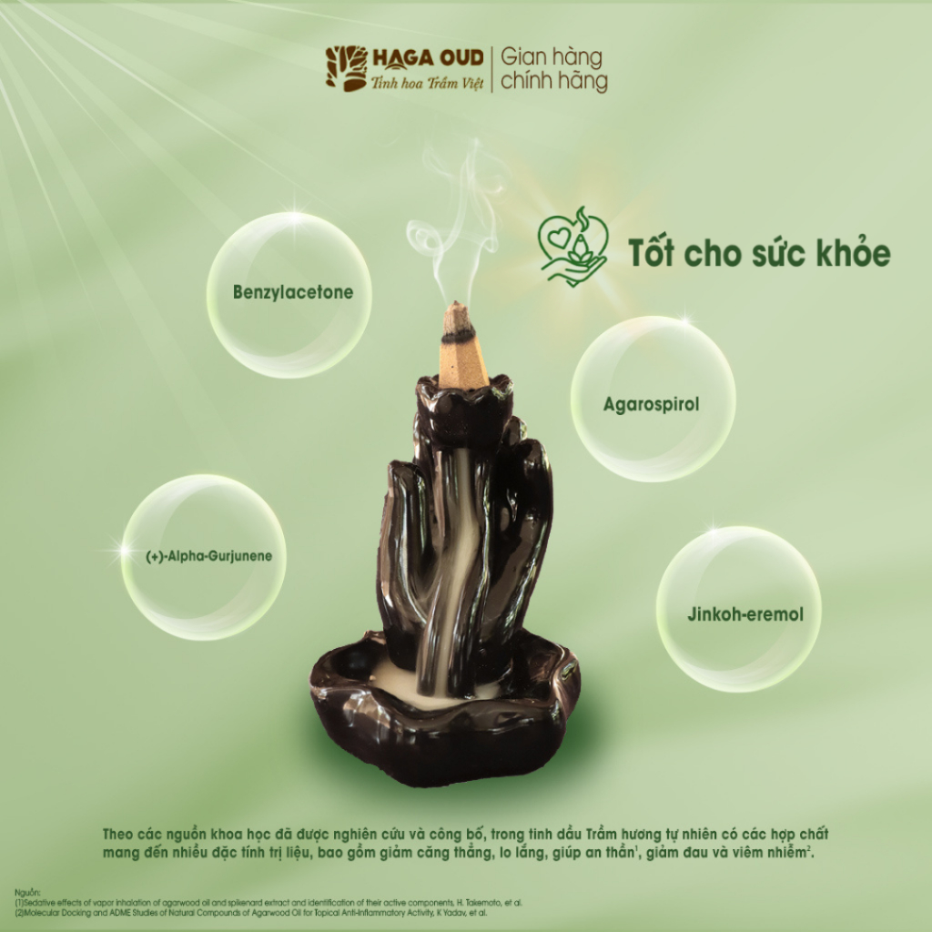 Ảnh NHANG TRẦM NỤ HAGA NGỌT ĐẬM, THÍCH HỢP BIẾU TẶNG, THỜI GIAN CHÁY LÊN ĐẾN 30’- 24 NỤ 4