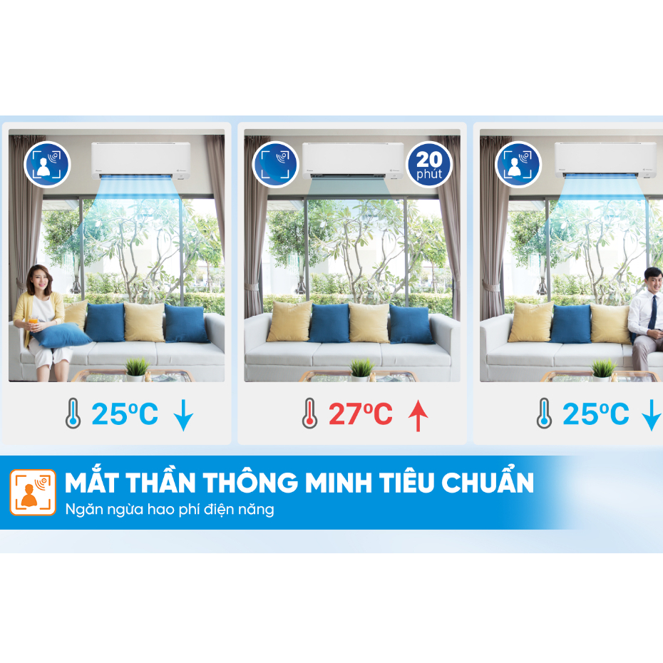 [MIỄN PHÍ LẮP ĐẶT 1TR5] Điều Hòa Daikin Inverter 1 chiều FTKY50ZVMV 2HP 18.000BTU