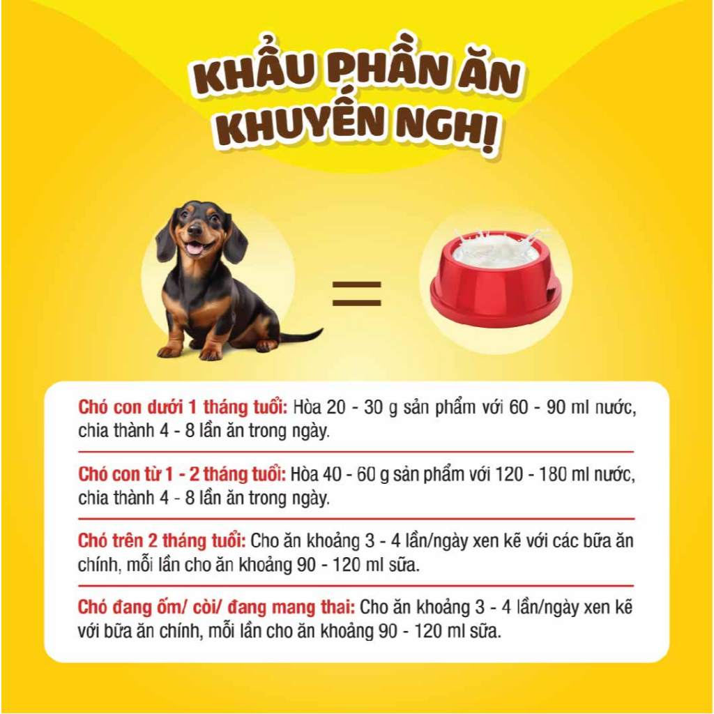 Ảnh Dr.Kyan - Sữa bột PREDOGEN GOLD cho chó lon 400g - DrKyan 3