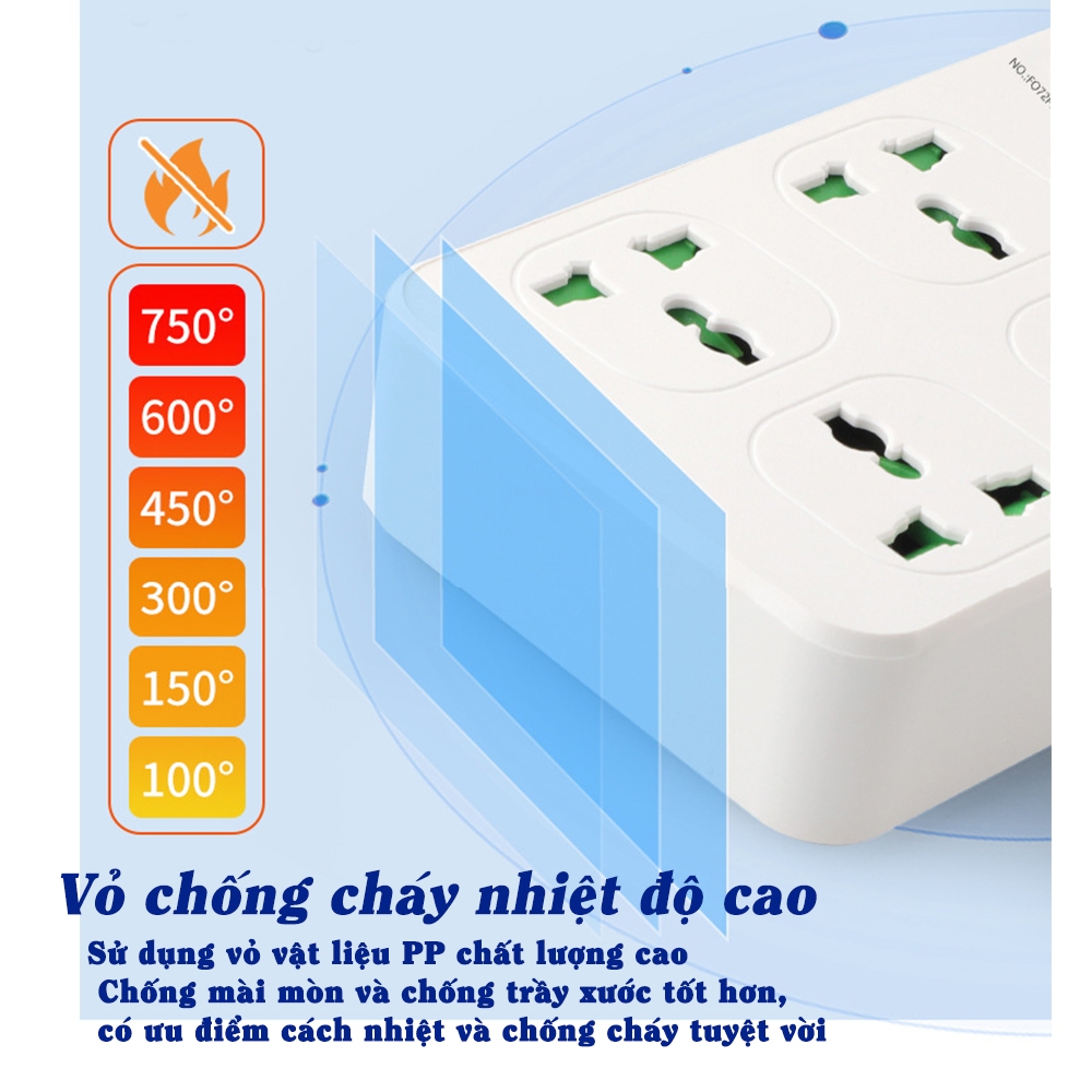 Ảnh Ổ cắm điện đa năng thông minh, Sipanic 3 cổng USB 1 cổng Type-C sạc nhanh, chịu tải 2500W Dây dài 2M 1