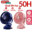 Quạt tích điện để bàn, kẹp bàn, kẹp xe đẩy, quạt mini F06 22000mAh 50 giờ liên tục, Có đèn