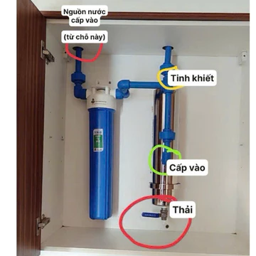Bộ Lọc nước UF công suất 1000l/h + cốc lọc thô 20 inch, lọc nước đầu nguồn, lọc nước giếng khoan.