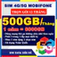 Sim Mobifone 4G trọn gói 1 năm không cần nạp tiền 500GB 12FHN mxh150 U1500 MDT150 big90 vd89 mdt250 vd149 sim data esim