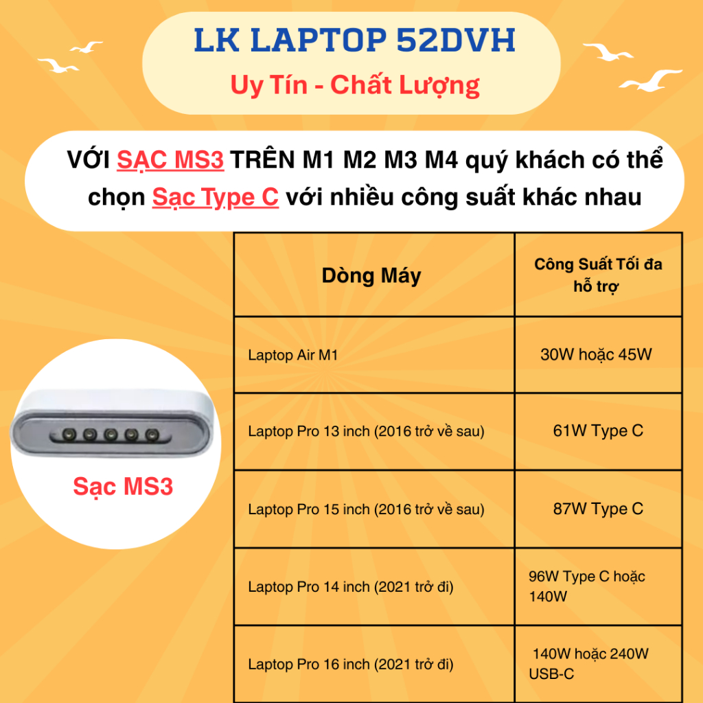 Sạc Laptop Mark.book Pro/Air M1 M2 M3 45W 60W 85W 30W 61W 87W 96W chân T, chân L, type C Zin full box bảo hành 24 tháng