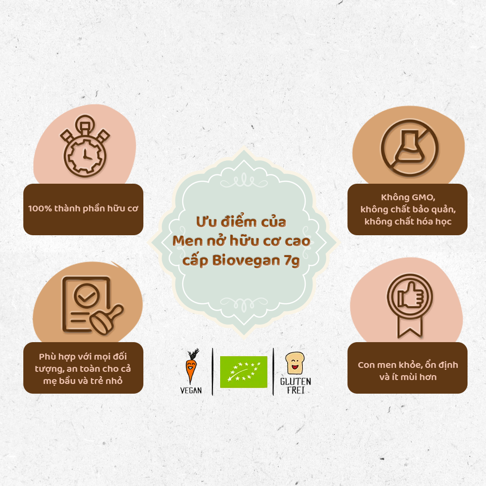 Men nở hữu cơ BackHefe Biovegan Dried Yeast gói 7g
