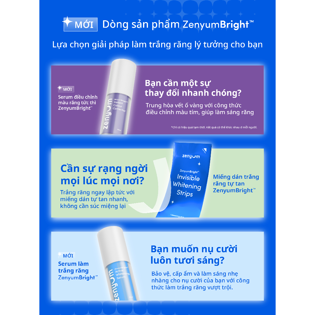 Ảnh Hộp 14 Miếng Dán Trắng Răng Zenyum Bright 3