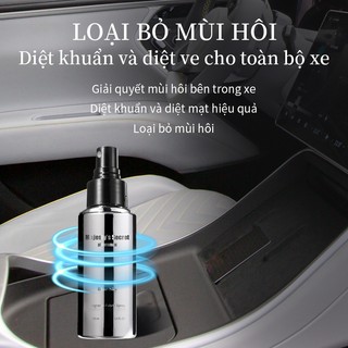 Body Mist Xịt Thơm Majesty's Secret Pheromax,Hương Gỗ Phương Đông,Tỏa Ra Khí Chất Hoang Dã, Chín Chắn Và Quả Quyết